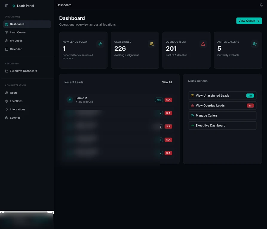 Client Dashboard